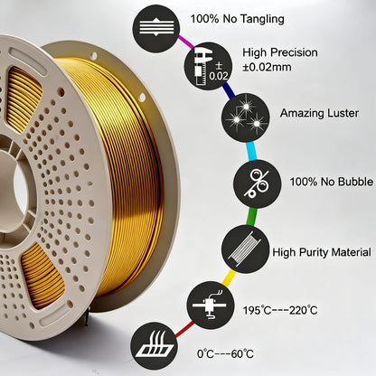 3D Printer Filament PETG 1.75mm 1kg Vacuum-Packed Spool with Nine Color and Finish Options