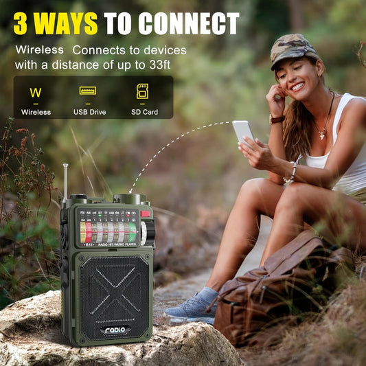 Digital Shortwave Emergency Radio 4000mAh Solar Hand Crank, AM/FM/SW/NOAA Weather Alert, 5W Speaker, SOS Alarm, LED Flashlight, SD Card & USB MP3 Player, Winter Storm Survival Gear for Home & Outdoor