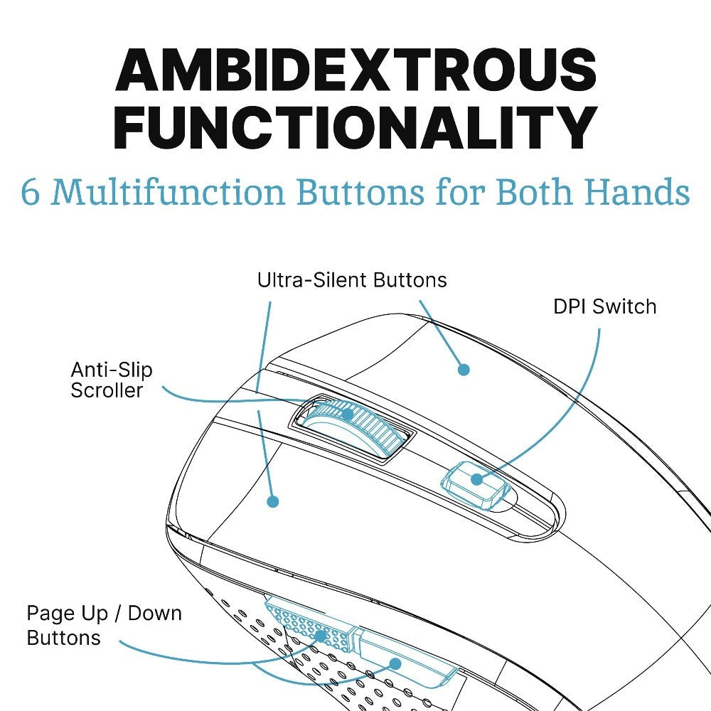 Carbon-Fiber Pattern Wireless Mouse with 2.4 GHz USB Receiver, Six Buttons and Three DPI Levels