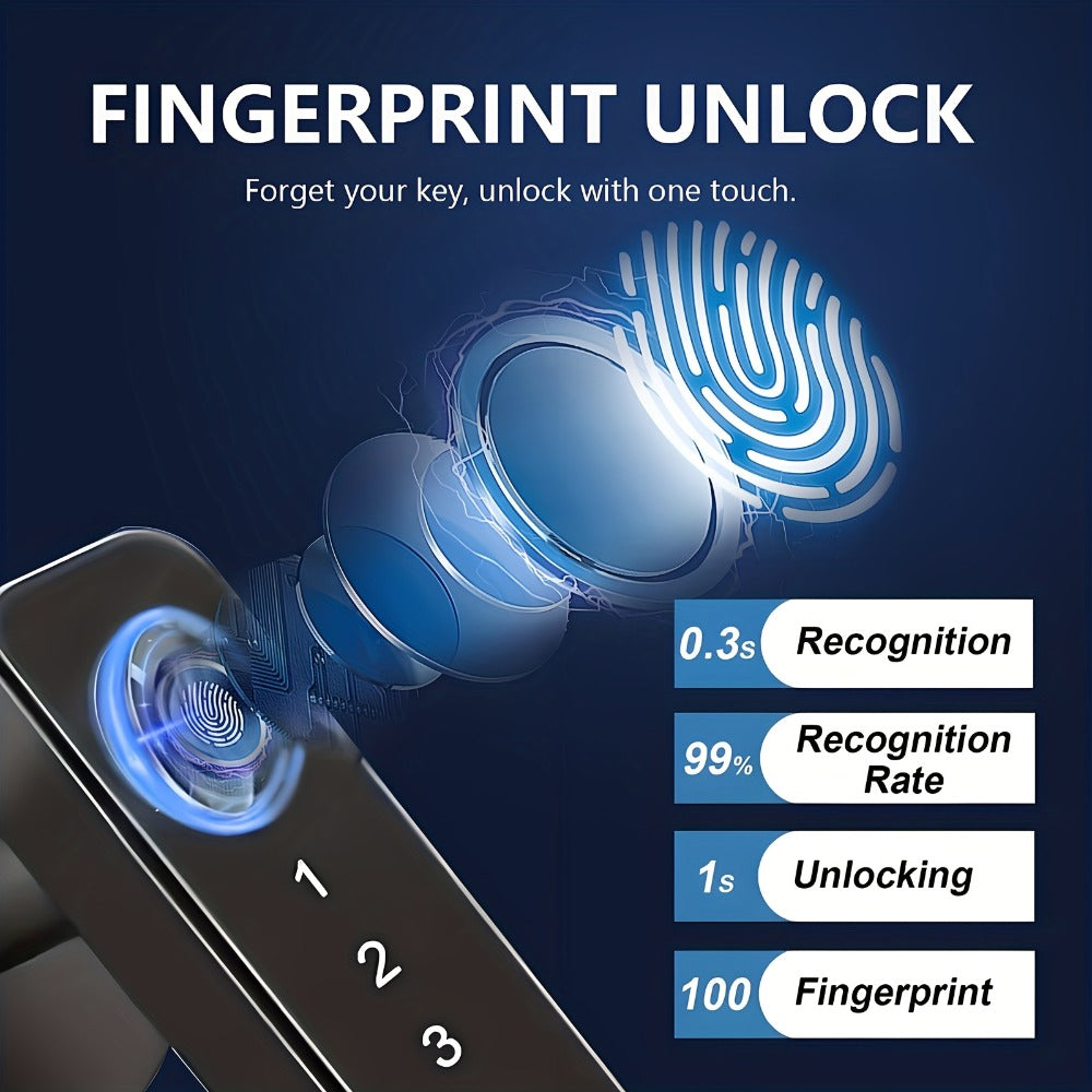Smart Door Lock Handle with Fingerprint, PIN, IC Card and Key, 4 AAA Power and USB-C Emergency Port