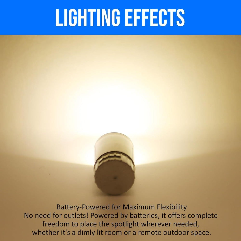 Twenty-Pack Mini LED Accent Spotlights with Adhesive Mounts and Green, Red, Blue or RGB Options