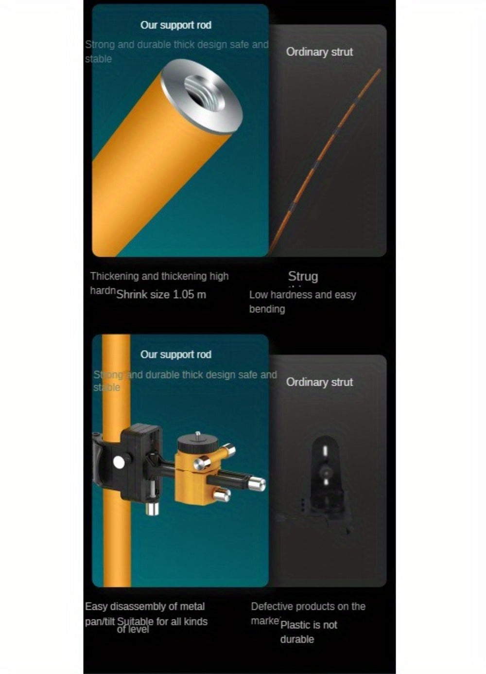 Laser Level Pole Telescopic Grade Rod 11FT/19FT Adjustable Support Staff with 1/4"-20 Mount & 5/8"-11 Adapter for Rotary Line Laser Leveling Alignment
