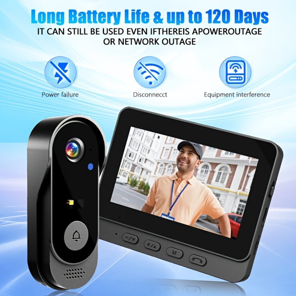 Video Doorbell with Indoor Monitor, Two-Way Communication, Night View and Wall-Mount Hardware in One Selection