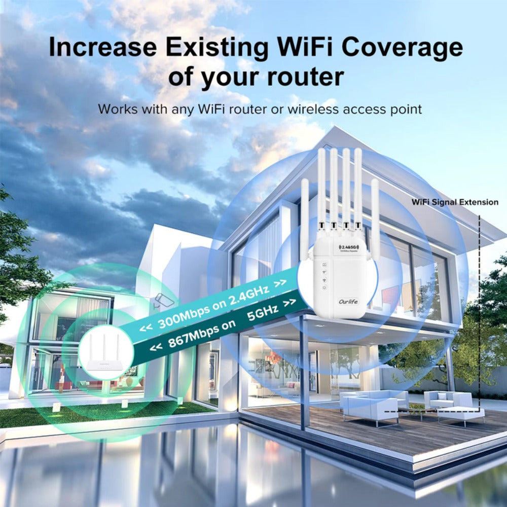 WiFi Range Extender Ourlife 1300Mbps Dual-Band 2.4/5GHz with Six Antennas and Five Color Configurations