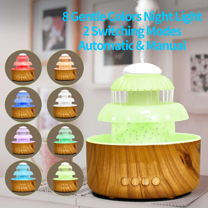 Humidifier Rain-Sound Model with Eight-Color Night Light, 10-Hour Runtime and Water-Soluble Oil Compatibility