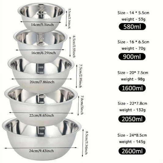 5-Piece Mixing Bowl Set with Five Nested Sizes and Source-Marked Capacity and Diameter Labels