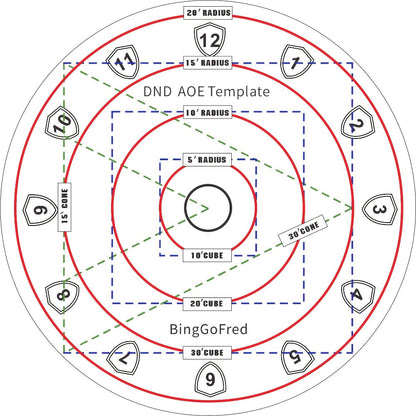 Fantasy Tabletop RPG Starter Map Set with Six Terrain Grids, Dice, Character Sheets and Templates