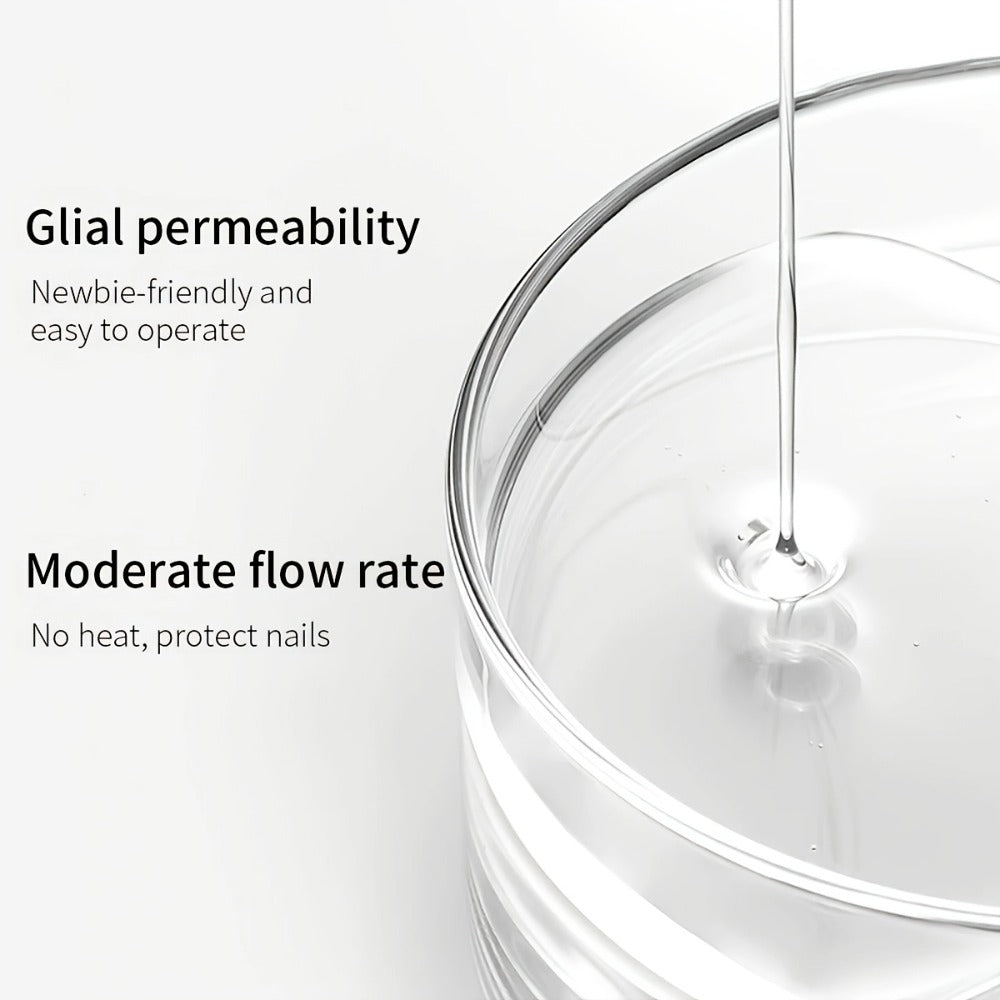 Builder Gel Base 2-Bottle Set, 15ml Each with Transparent Construction Primer for UV or LED Nail Extension Application