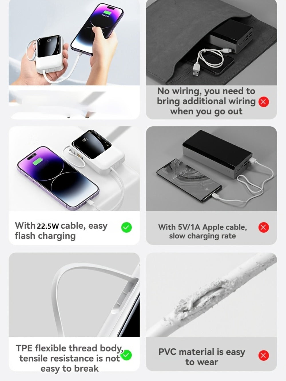 21000mAh Mini Power Bank 22.5W Fast Charging Ultra-Thin LED Display Compact External Battery Pack for iPhone Android Samsung – Slim Portable Charger Holiday Gift