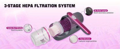 Cordless Mattress Vacuum Cleaner with 4500Pa Label, Two-Speed Control, Clear Dust Cup and Purple Trim
