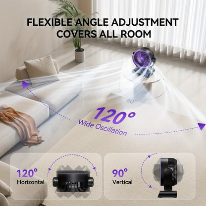 Camping Fan with LED Light Battery Powered 20000mAh 40000mAh 9-Inch 5-Speed Remote Control 90° Tilt 120° Oscillating Quiet Air Circulator for Outdoor Home