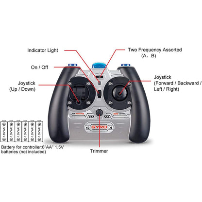 Syma S107G RC Mini Helicopter 3.5 Channel Infrared Gyro Stable Hover Indoor Remote Control Helicopter – USB Rechargeable, Beginner Friendly, Red Blue, Kids Teens Adults Gift