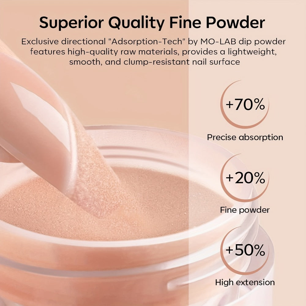 Dip Powder Nail Kit with NOCIS Label, Four Nude and Gold Glitter Powders, Three 10ml Liquids and Four Tools