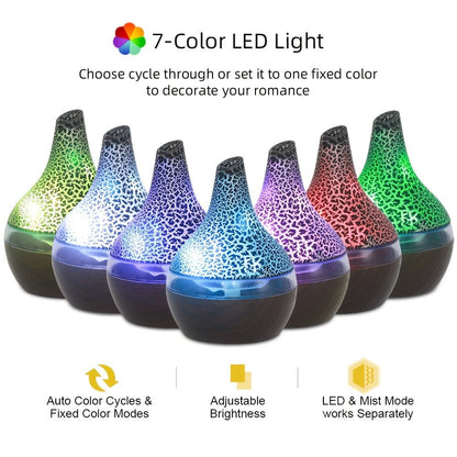 2-Pack 300ml Aroma Diffuser Set with Seven-Color Lights, 5V USB Power and 16 Included Oil Bottles