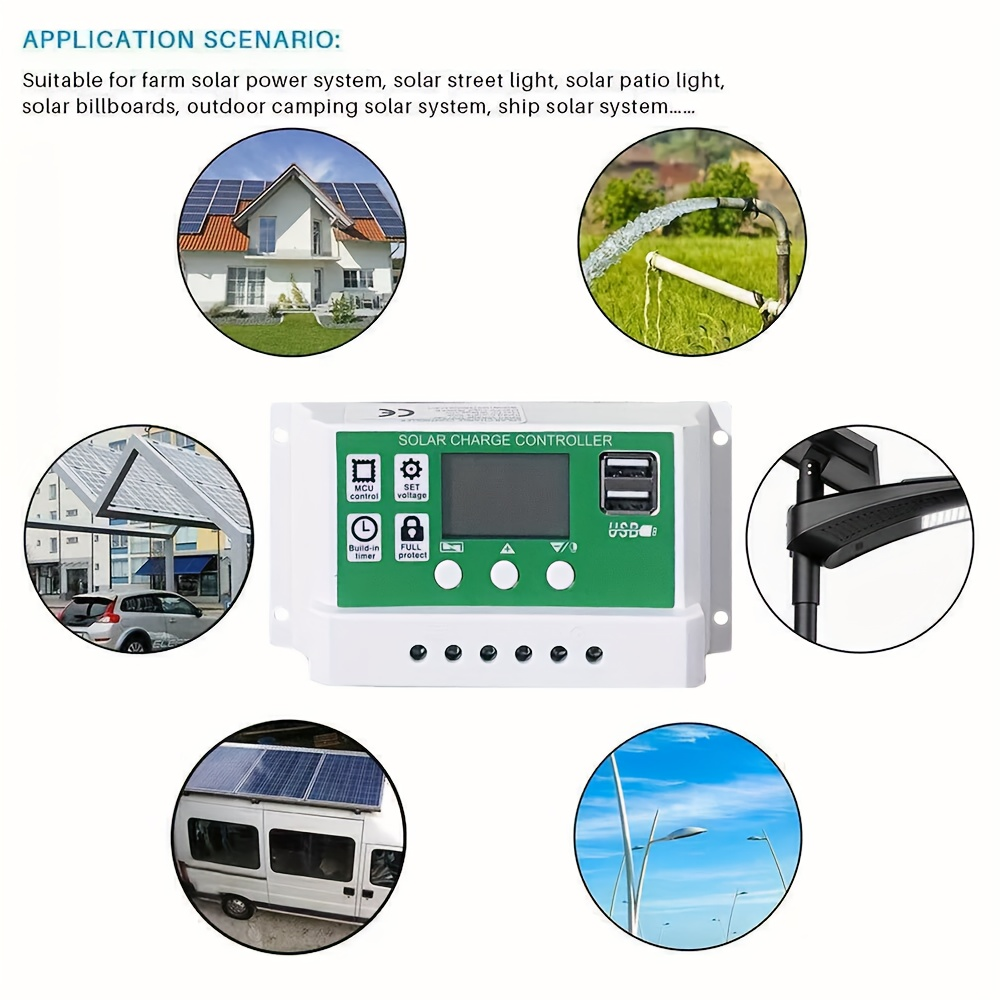 Solar Panel Kit 12V Monocrystalline | Solar Charge Controller, Battery Clips, Extension Cable, USB Ports for Car, Boat, RV, Motorcycle, Camping, Emergency Battery Charging
