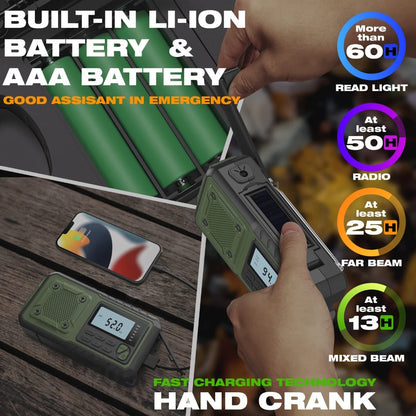 5000mAh Digital AM/FM/NOAA Emergency Radio with Solar Panel, Hand Crank, Reading Light and Three Colors