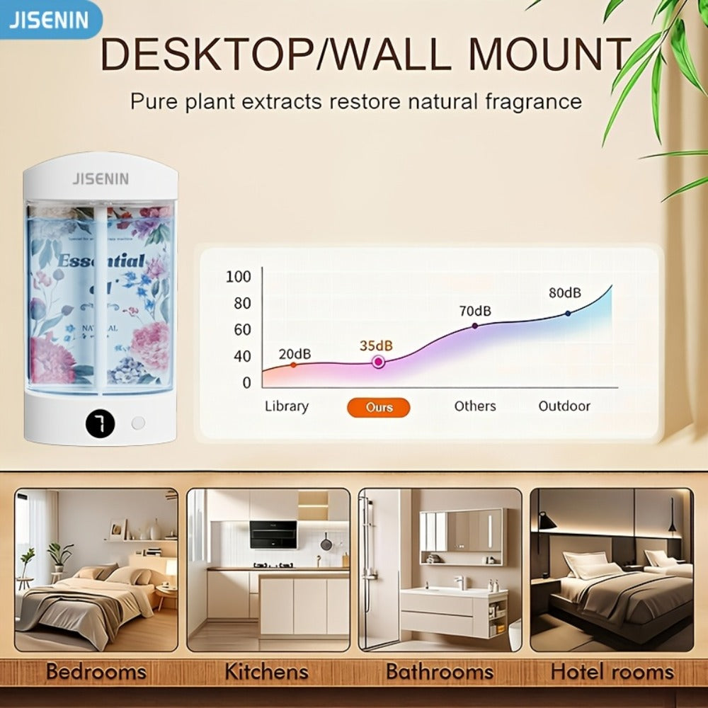 Mini Aroma Diffuser & Humidifier 2-in-1 Portable USB Rechargeable, 7-Level Timer, Silent Operation