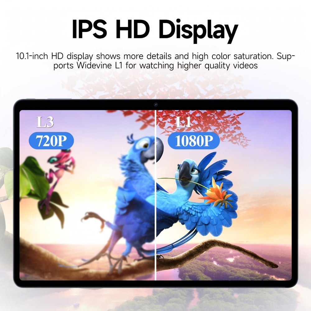 4G LTE Tablet 10.1 Inch Android 14 14GB RAM 256GB ROM 1TB Expandable Dual SIM Phone Call 5G WiFi Octa-Core T606 InCell Display Face Recognition Gaming Office Entertainment Tablet – Unlocked