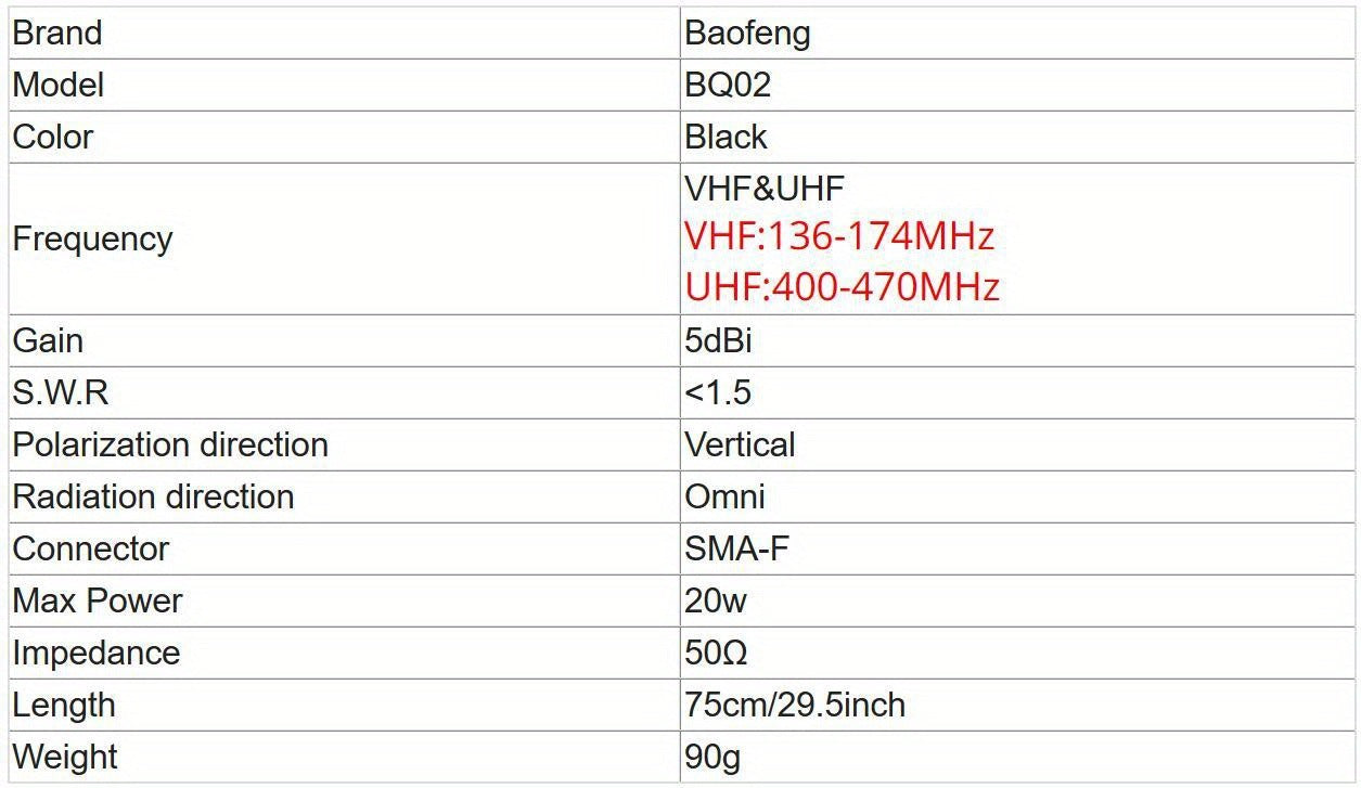 Foldable Tactical Antenna for Baofeng Two-Way Radio – 29.13" Female Connector, High Gain, SMA-F Compatible