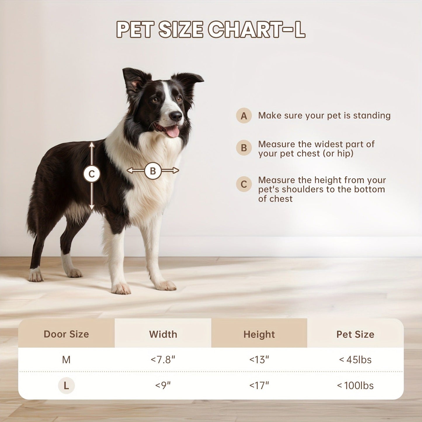 Dog Door 3-Flap Magnetic Pet Door for Interior & Exterior Doors or Wall – Heavy Duty Insulated Doggie Door with Closing Panel, Medium & Large, Fits Dogs 45–100 lbs, White & Black
