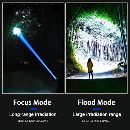 Rechargeable Spotlight Headlamp with Three Modes, Motion Sensor, USB Cable and Up to 8-Hour Label
