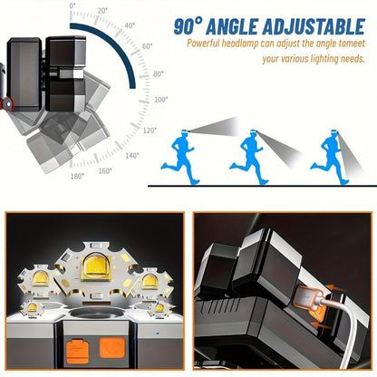 Two-Pack Rechargeable Headlamps with Five LEDs, Four Modes, 90° Tilt, IP44 Marking and Two USB Cables