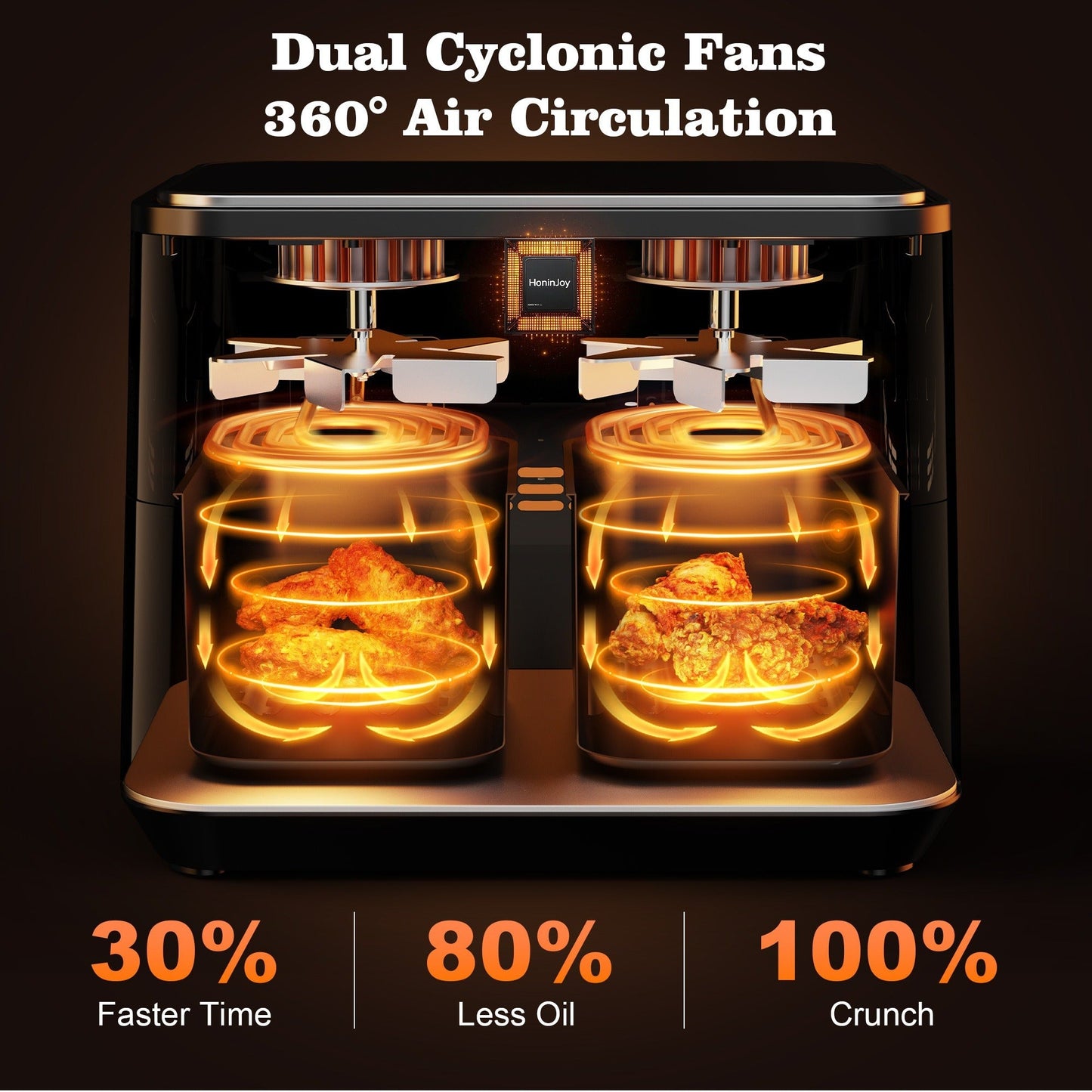 10Qt Dual-Basket Air Fryer with Two Viewing Windows, Sync Controls, Touch Panel and 50 Paper Liners