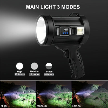Flashlight IPX4 Solar and USB Rechargeable Searchlight with Six Modes and Three Color Filters