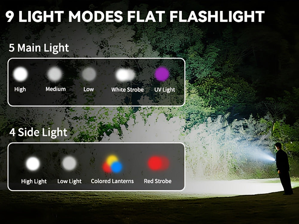 Flashlight Magnetic Aluminum EDC Light with Nine Modes, UV and COB Side Lights, 1500mAh Battery and Display