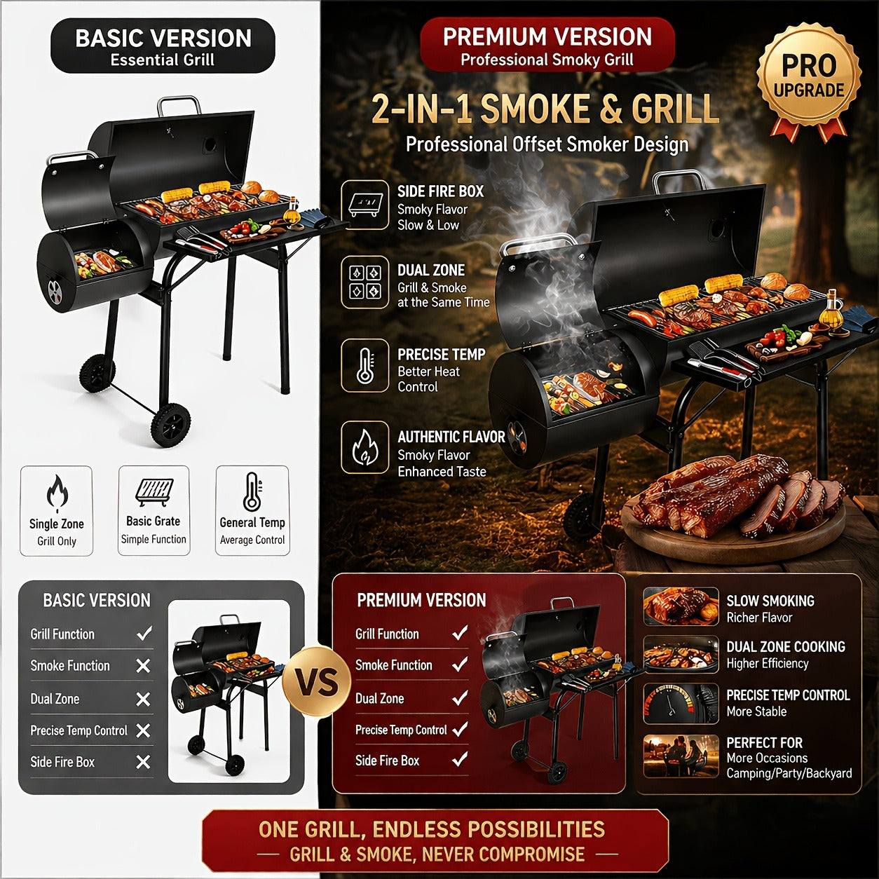 Charcoal Grill with Offset Smoker, Barrel BBQ Smoker Grill Combo for Backyard & Patio, Heavy-Duty Outdoor Charcoal Smoker with Side Firebox for Smoking, Grilling & BBQ Parties