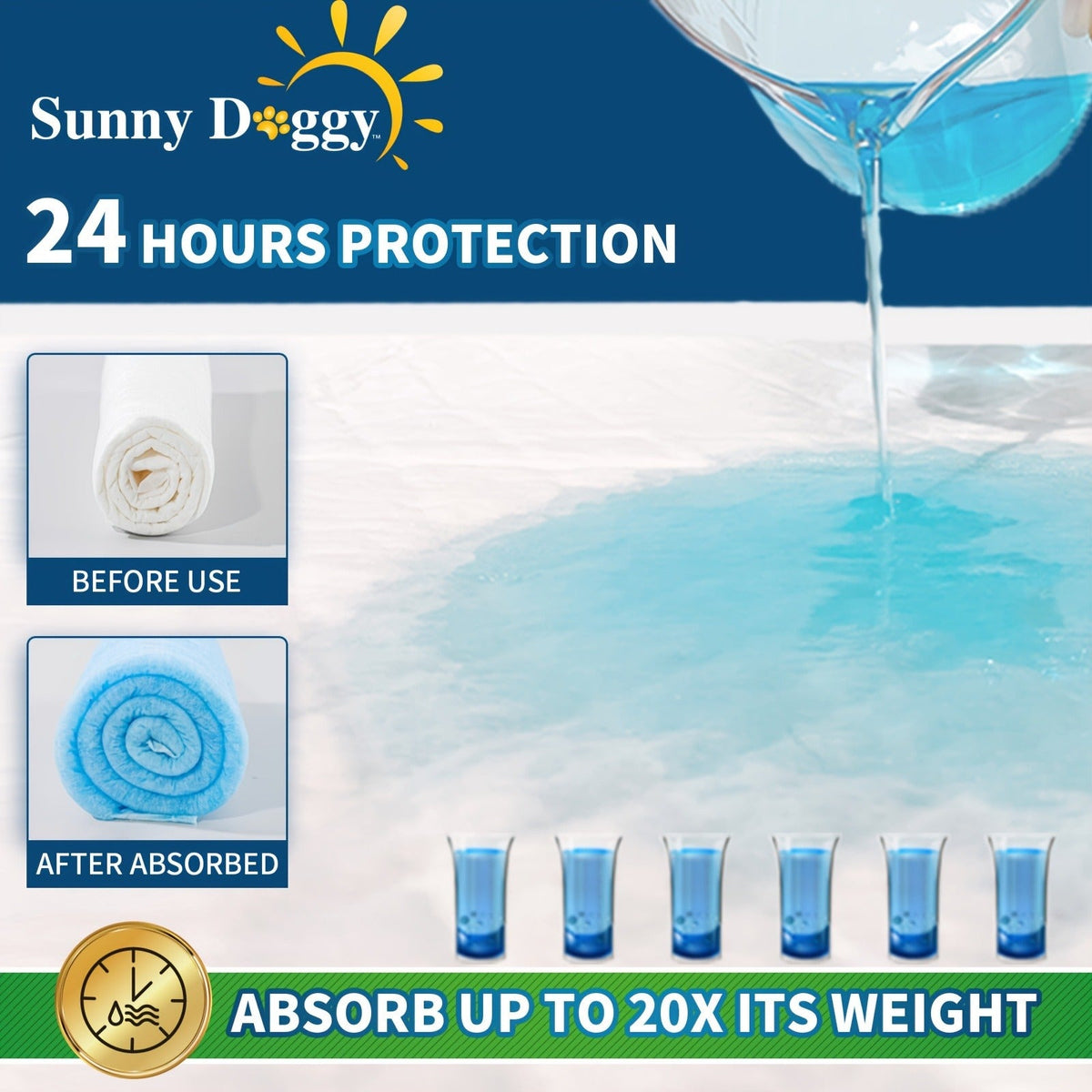 Disposable Dog Pee Pads for Puppy Training - Super Absorbent Leak-Proof Potty Pads with Odor Control, Housebreaking Training Pads for Dogs, 80/100/240 Count, 22"x22" 30"x36" 36"x36"