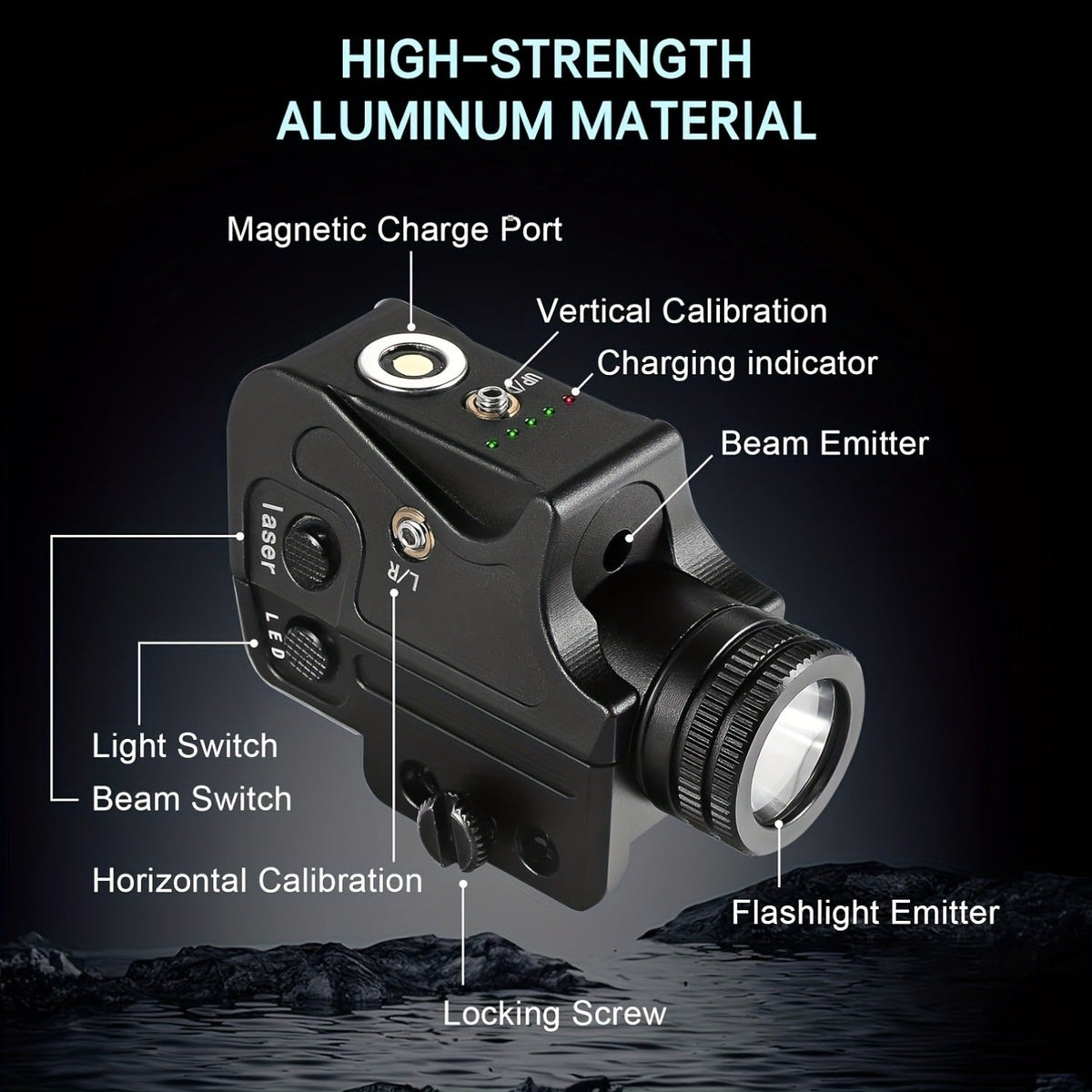 Tactical Green Laser Sight with LED Flashlight Combo - USB Rechargeable, Picatinny Rail Mount, Ambidextrous for Pistols, Rifles & Airguns