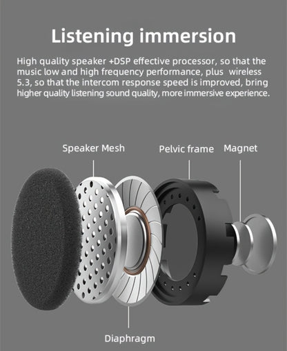 Motorcycle Helmet Bluetooth Intercom Headset – Wireless Real-Time 2-Rider Communication, Compatible with Full Face, 3/4 & Open Face Helmets, Hard Mic & Soft Mic Included, X1 Pro Max