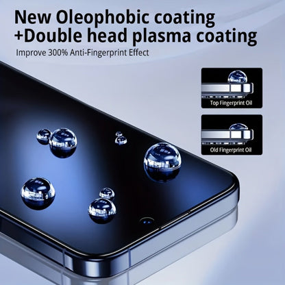 Screen Protector, 8-Piece iPhone Tempered Glass Set with Four Screen Films, Four Camera Lens Covers and Alignment Tools