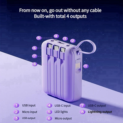 10000mAh Mini Power Bank 22.5W Super Fast Charging with 4 Built-In Cables – LED Display Cute Compact Portable Charger for iPhone Samsung Android Travel Outdoor Emergency Battery Pack