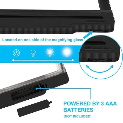 Hands-Free 5X Page Magnifier with 43 LEDs, Flexible Neck Stand and 9.5 x 7.5-Inch Viewing Area