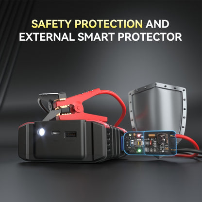 12V Jump Starter with 4000A Marking, 150 PSI-Labeled Air Compressor, Digital Pressure Display and Two Black Color Options