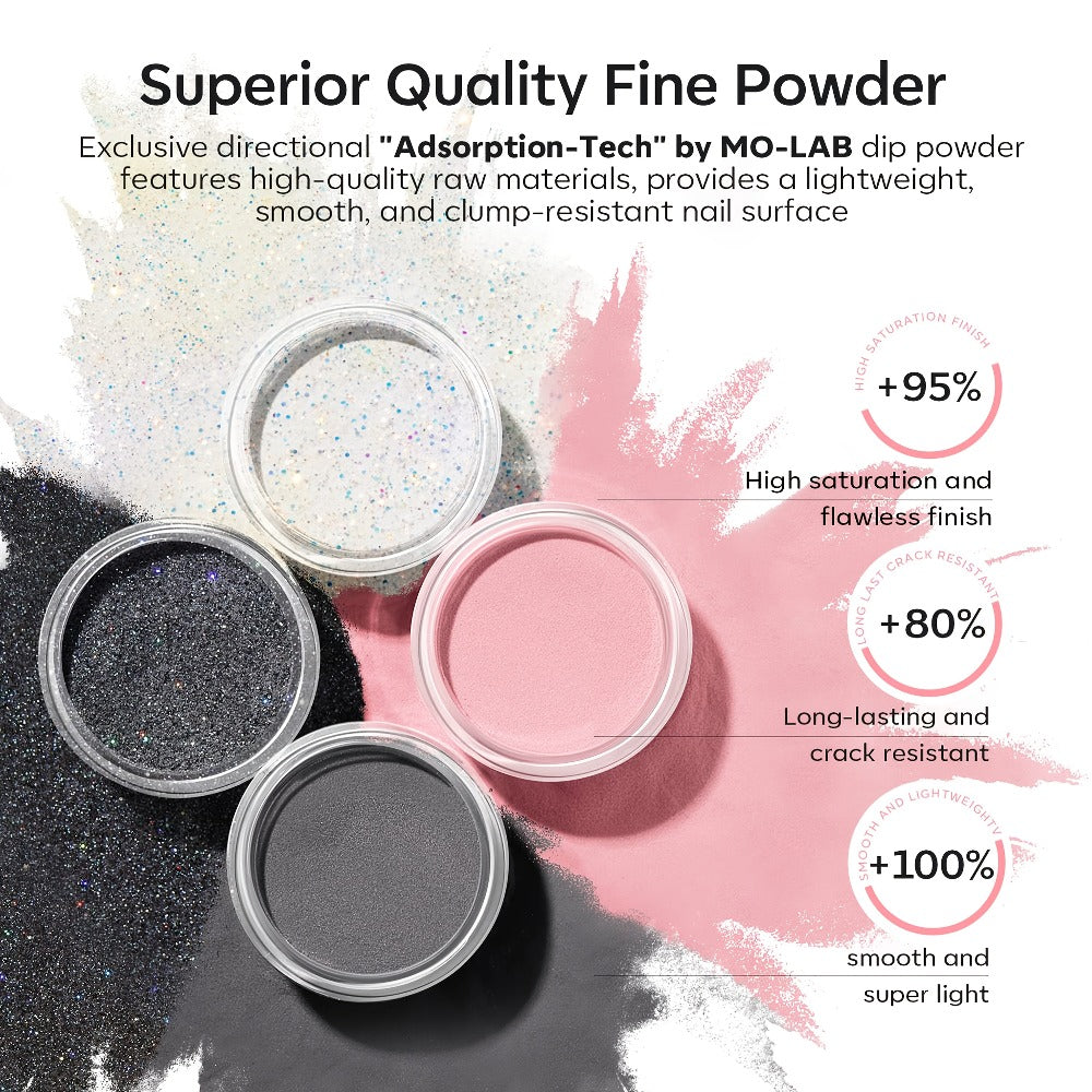 Dip Powder Nail Kit with YANYILIKE Label, Four Pink Black Glitter Gray Pearl Powders and Three 10ml Liquids