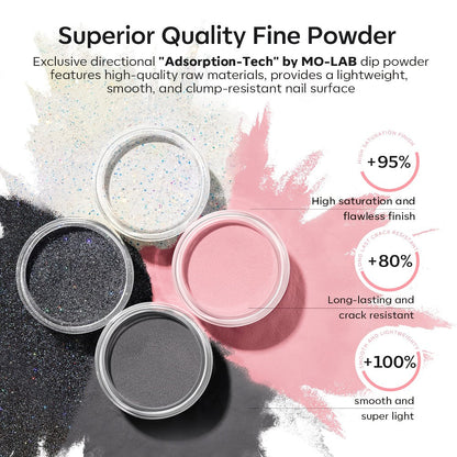 Dip Powder Nail Kit with YANYILIKE Label, Four Pink Black Glitter Gray Pearl Powders and Three 10ml Liquids