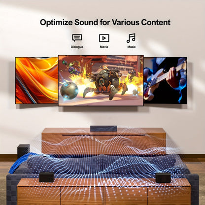 ULTIMEA 5.1-Channel TV Soundbar Set with Subwoofer, Two Rear Speakers and 320W or 410W Options