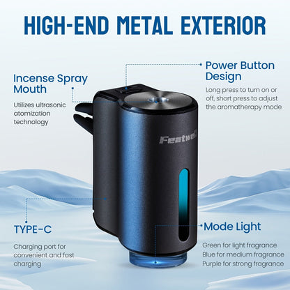 Car Air Freshener Featwell Waterless Vent Diffuser with Grey Six-Scent Refill Selection and USB-C Power