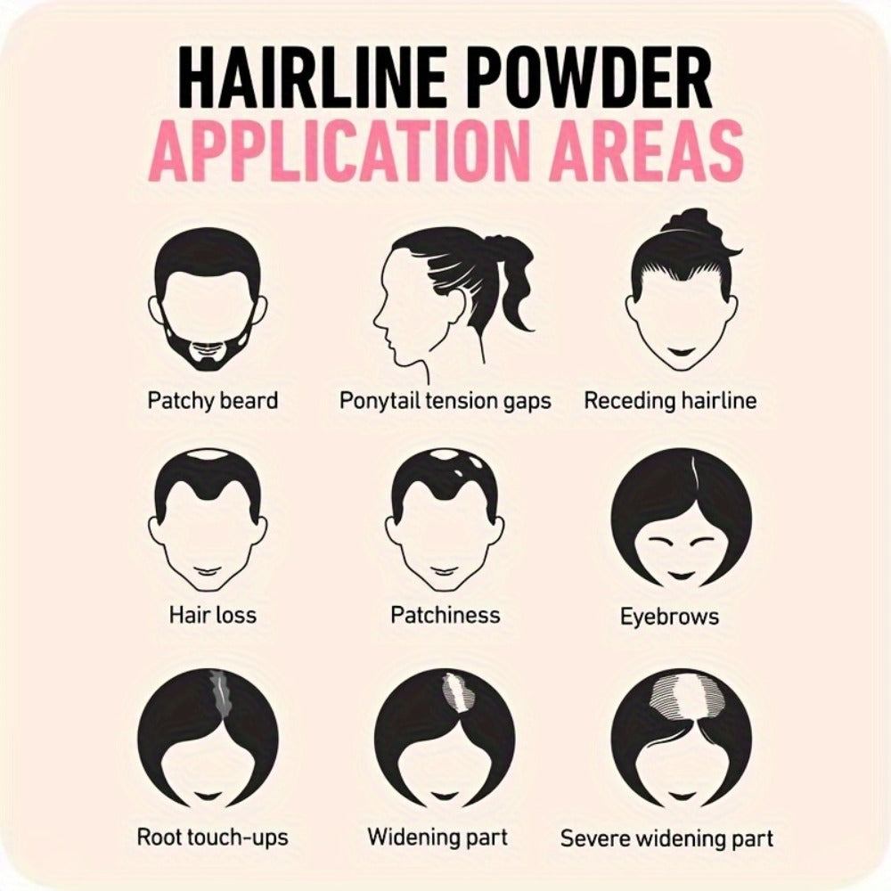 4 g Hairline Concealer Powder with Precision Brush in 19 Source-Labeled Shade Options for Daily Use