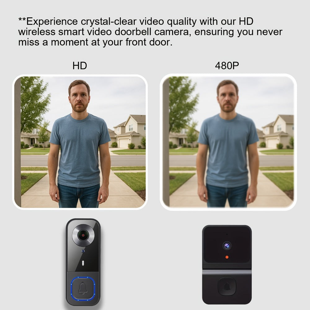 Video Doorbell 1080p Wireless Camera with 166-Degree View, Night Vision, Two-Way Audio and Indoor Chime