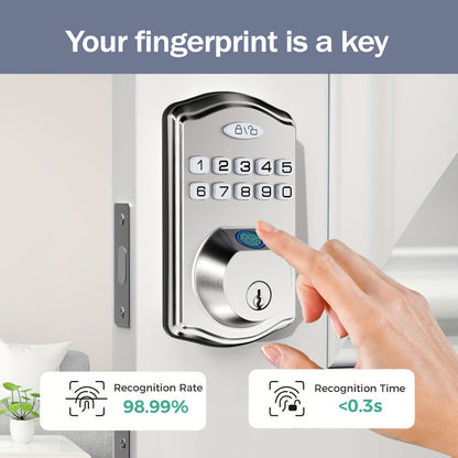 Heavy Duty Smart Deadbolt with Biometric Fingerprint & Keypad - App Control, Auto-Lock, Keyless Entry for Front Door, Office & Apartment, Zinc Alloy, Optional Handle Set Included