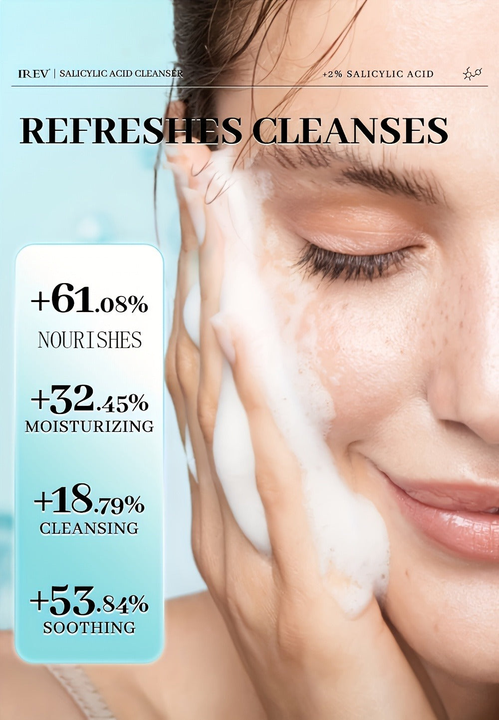 Salicylic Acid Facial Cleanser Gel, Deep Cleansing & with Hyaluronic Acid, Non-Comedogenic, Paraben-Free
