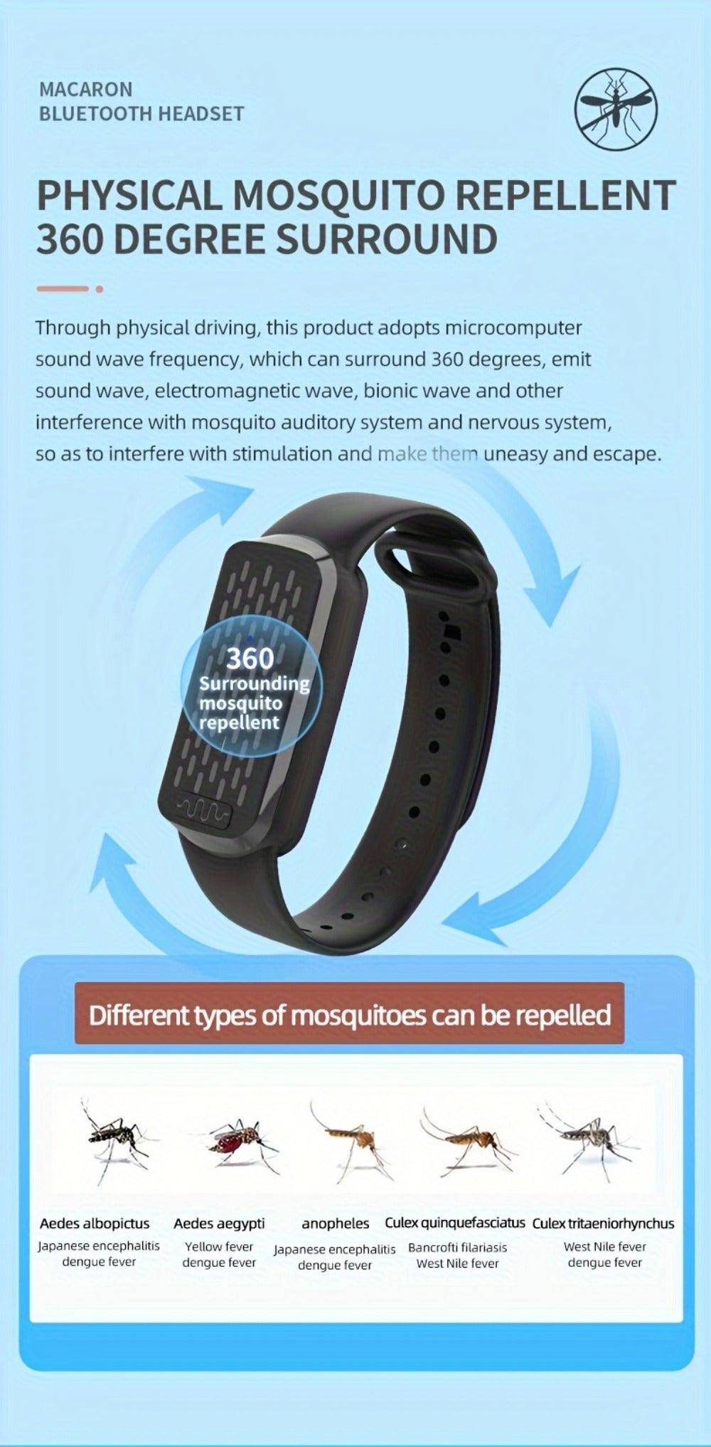 Ultrasonic Mosquito Repellent Bracelet 3-Pack – USB Rechargeable Intelligent Bug Repellent Wristband for Camping, Outdoor, Hiking & Travel, Waterproof Mosquito Control Bracelet for Adults & Kids