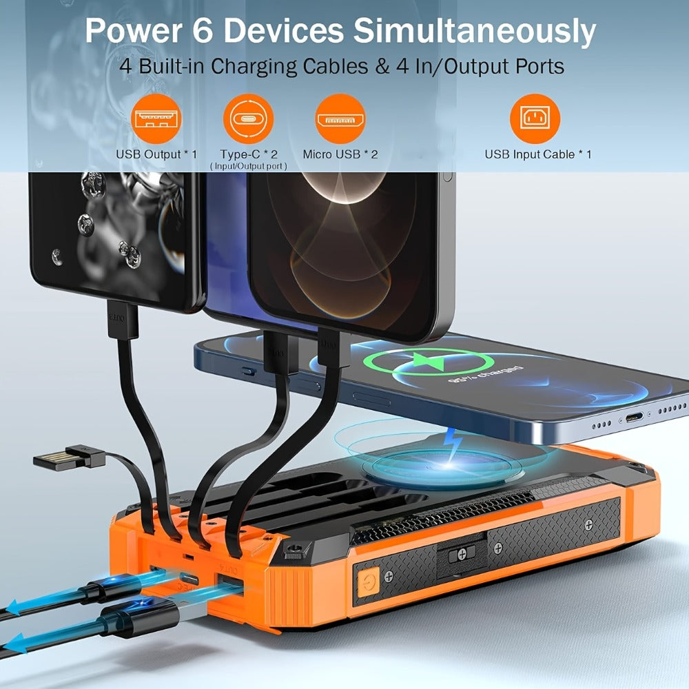42800mAh Solar Power Bank Wireless Charging with 4 Built-In Cables – 6 Output Ports 15W Fast Charge Dual LED Flashlight Portable Battery Pack for iPhone Samsung Android Camping Travel Emergency