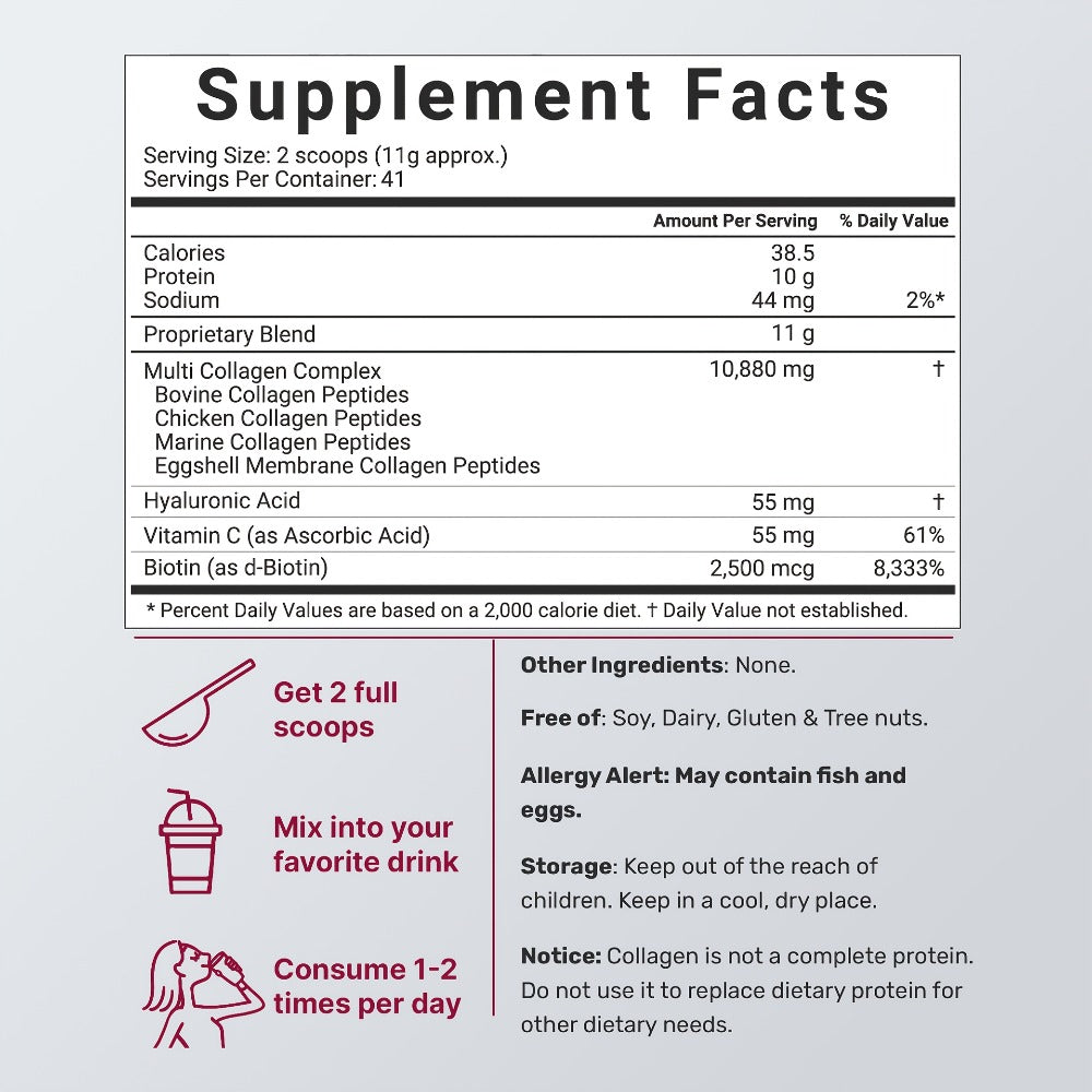 Dietary Supplement Multi-Collagen Powder with Types I, II, III, V and X, Biotin and Vitamin C, 2-Pack