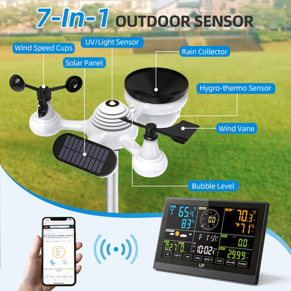 Professional Weather Station | WiFi UV Index Wind Rain Gauge Forecast