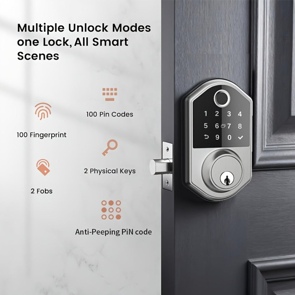 Anti-Peep Keypad Door Lock with Fingerprint & Auto-Lock - Biometric Smart Lock, IC Card Option, Keyless Entry for Home, Bedroom, Office & Apartment, Easy DIY Install, Black & Silver